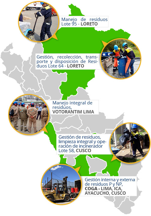 Mapa de proyectos
